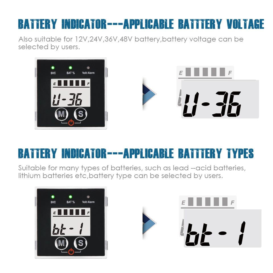 Runleader 12V to 48V Digital LCD Battery Capacity Monitor Hours Volt Meter Gauge