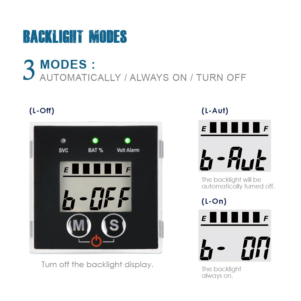 Runleader 12V to 48V Digital LCD Battery Capacity Monitor Hours Volt Meter Gauge