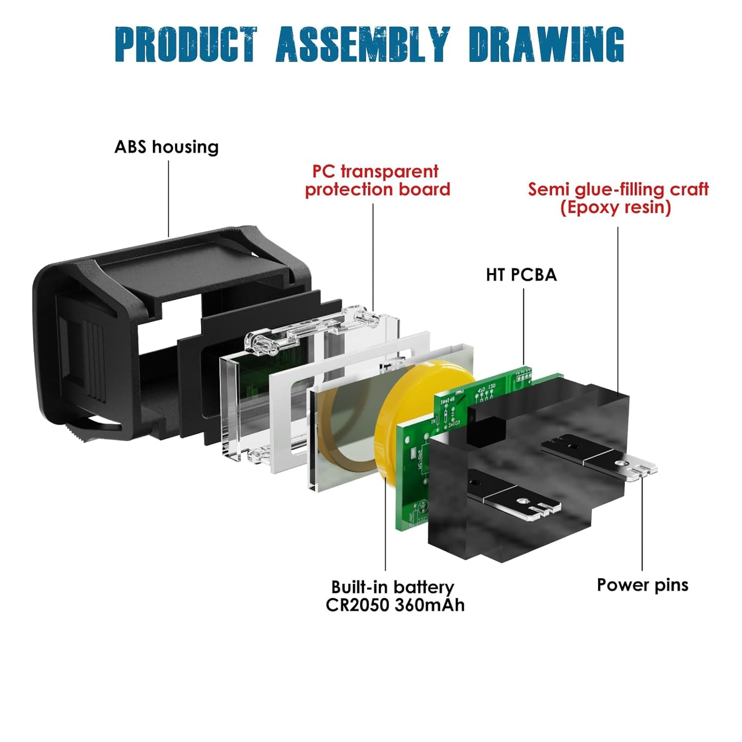 Runleader RL-HM057AD-2 AC/DC 5V to 277V Hour Meter,Waterproof Design for Riding/Zero Turn Lawn Mower Leaf Trimmer Brush Cutter Generator Motorhome etc.