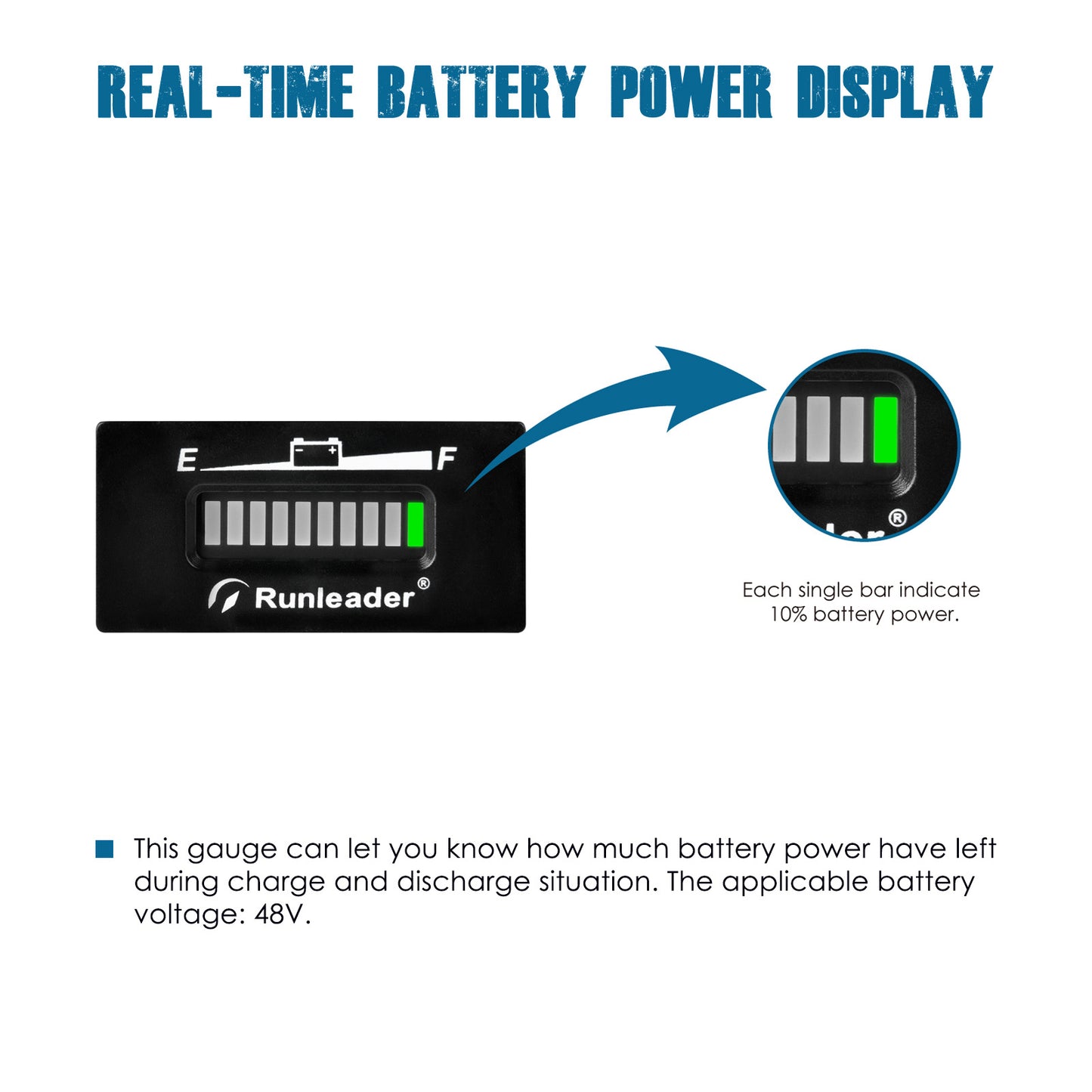 Runleader 12V/ 24V, 36V, 48V LED Battery Level Indicator, Battery Charge & Discharge Display, Waterproof Design, Applicable to Lead Acid Battery