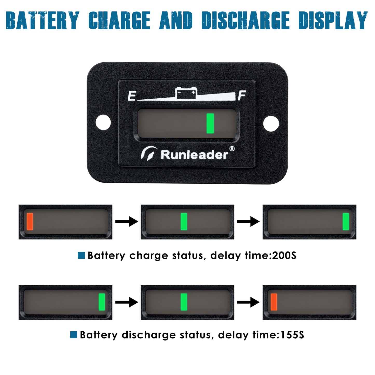 Runleader LED Battery Level Monitor, Volt. 12V/ 24V 36V 48V, Charge and Discharge Display- Only Suitable for Lead Acid Battery, Works on Golf Club Car