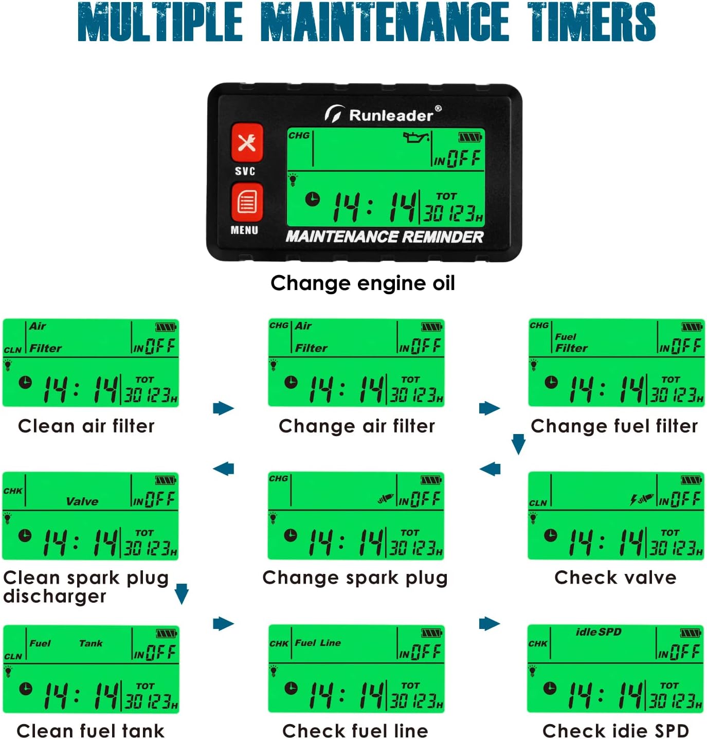 Runleader RL-HM058G Digital Self Powered Hour Meter Tachometer,RPM Alert, Multiple Maintenance Reminders,Backlights Display & Selection for Lawn Mower Generator ATV Outboards Snowblower Motorcycle