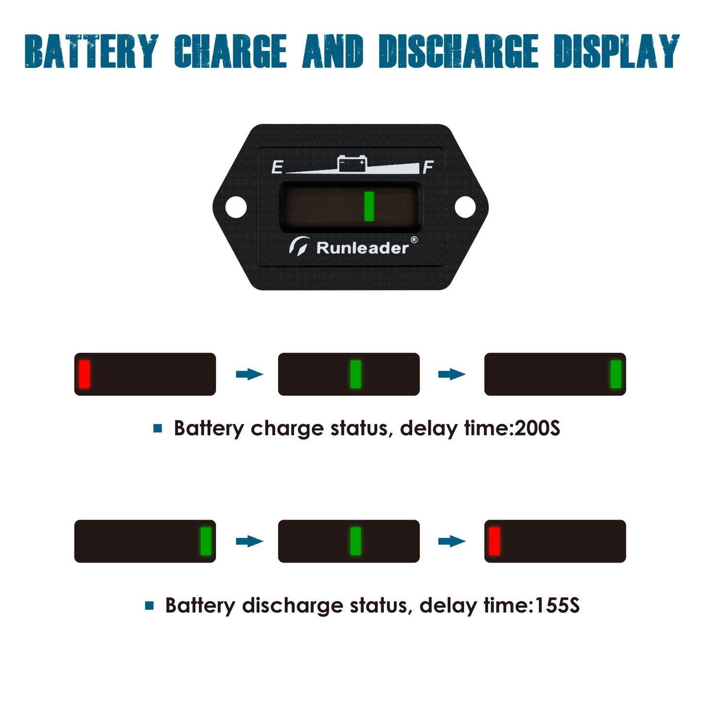 Runleader 12/24V 36V 48V Battery Fuel Gauge Meter Battery Level Meter Lead Acid Battery Applicably Single & Multiple Screen Display