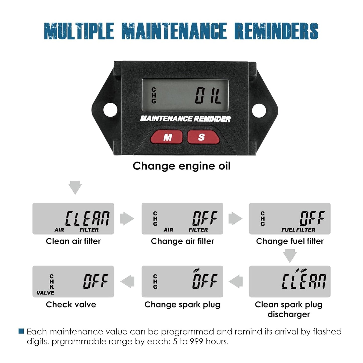 Runleader RL-HM059 Digital Self-Powered Hours Tachometer,Maintenance Reminder,RPM Alert,Dual Operating Systems,User Shutdown,Waterproof Design for Lawn Mower Tractor Generator Motorcycle ATV Snowmobile.