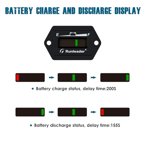 Runleader 12/24V 36V 48V Battery Fuel Gauge Meter Battery Level Meter Lead Acid Battery Applicably Single & Multiple Screen Display