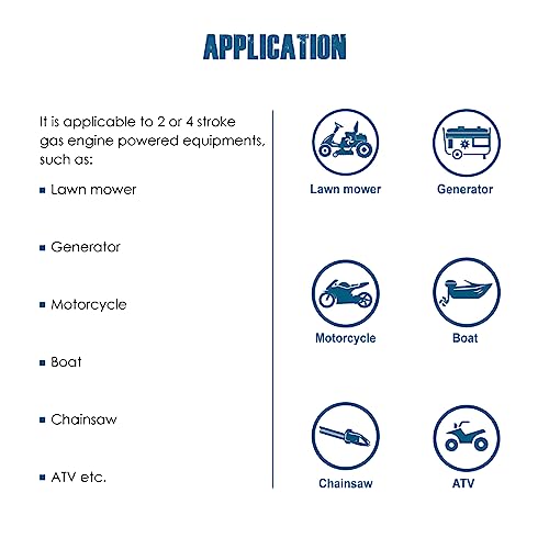 Runleader RL-TM003A Digital LCD Engine Temperature Gauge, Over- Temperature Alert, Green Backlight Display, Battery Replaceable for Generator Motorcycle