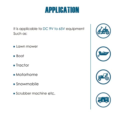 Runleader RL-HM063AD-1 Digital LCD Hour Meter with Backlight, DC 9V to 65V Maintenance Hours Gauge for Lawn Mower Forklift Golf Cart Go-kart Snowmobile