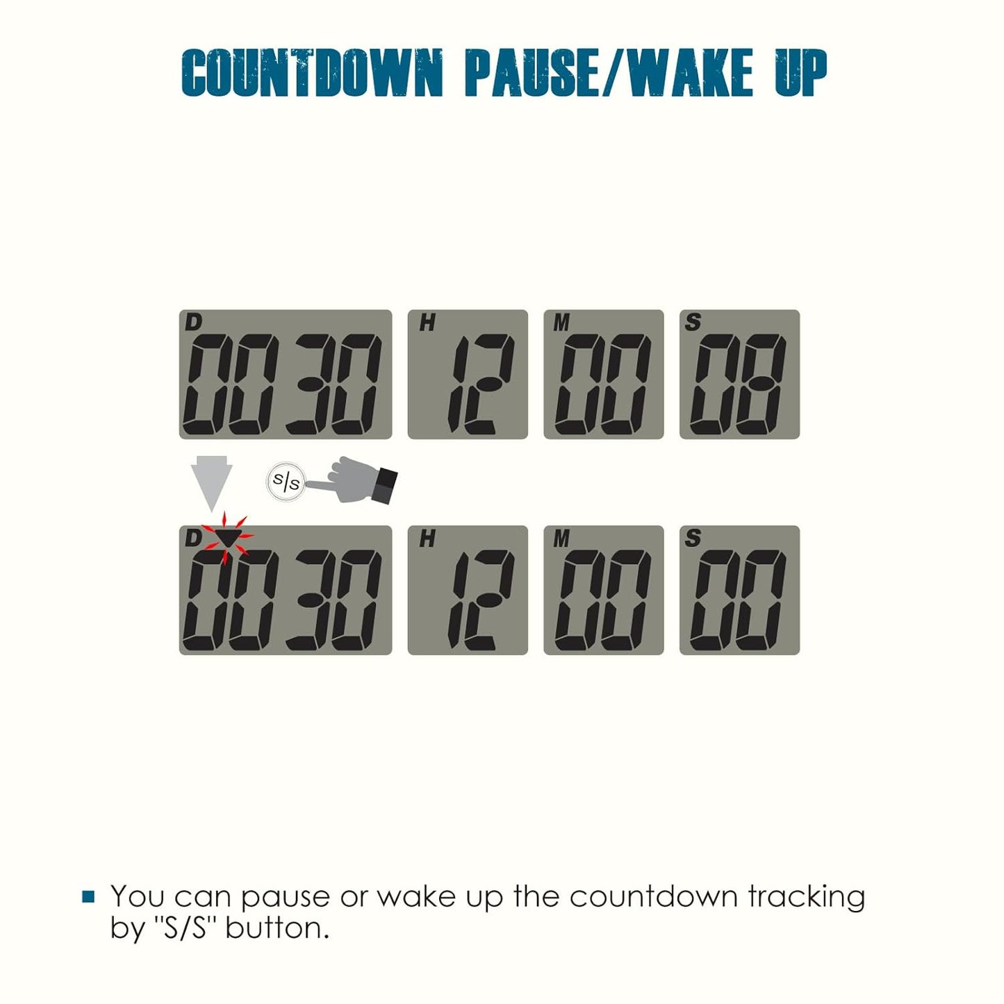 Runleader RL-HM202A Digital 9999 Days Events Timer, Countdown Tracking & Stopwatch Record,Display ON/Off for Anniversary Festival Retirement Graduation Vacation Meeting etc.