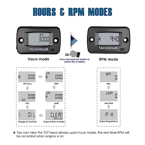 Runleader RL-HM019R Digital Self Powered Tach/ Hour Meter, Maintenance Interval Time, RPM Alert for Riding Lawn Tractor Generator Compressor Outboards Motor