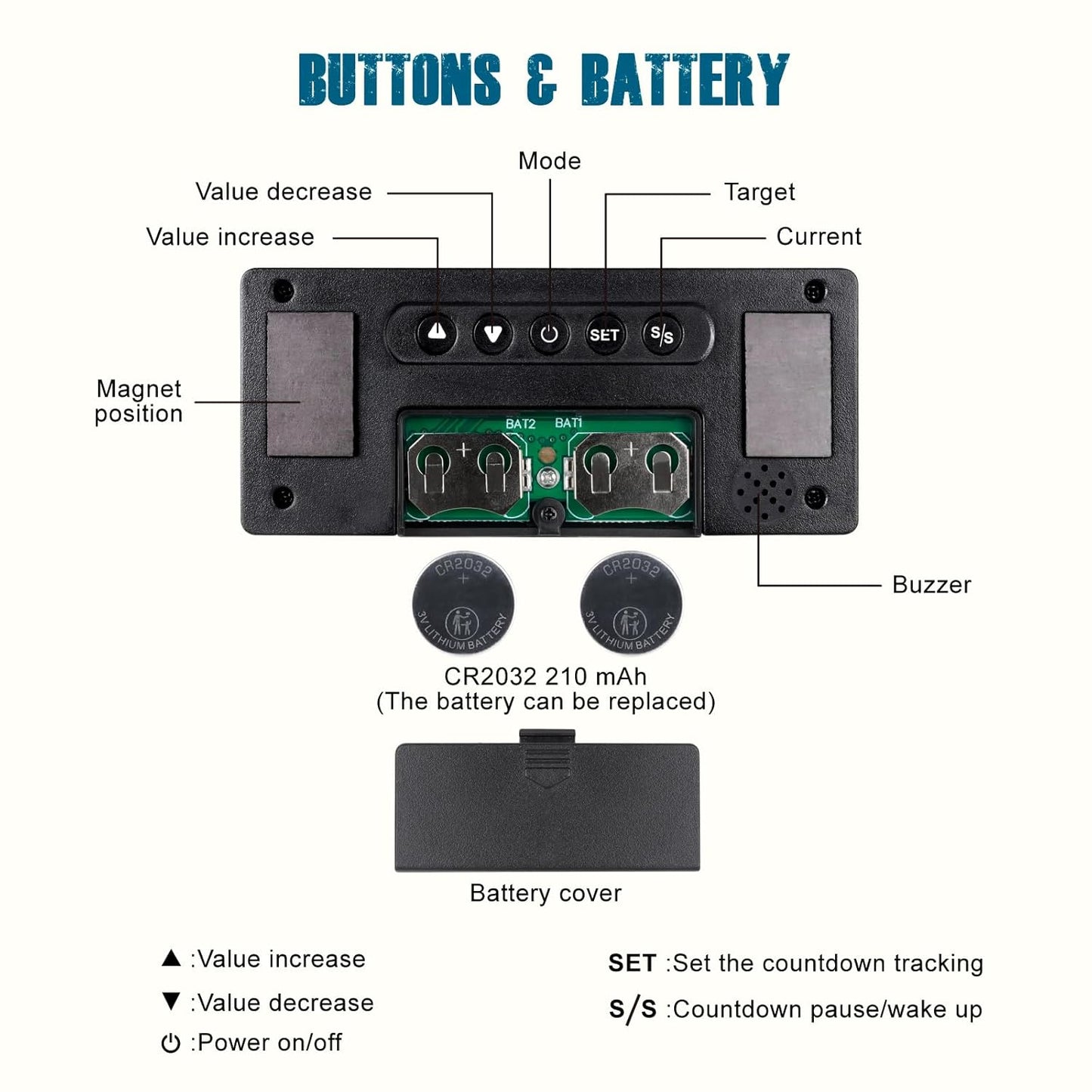 Runleader RL-HM202A Digital 9999 Days Events Timer, Countdown Tracking & Stopwatch Record,Display ON/Off for Anniversary Festival Retirement Graduation Vacation Meeting etc.