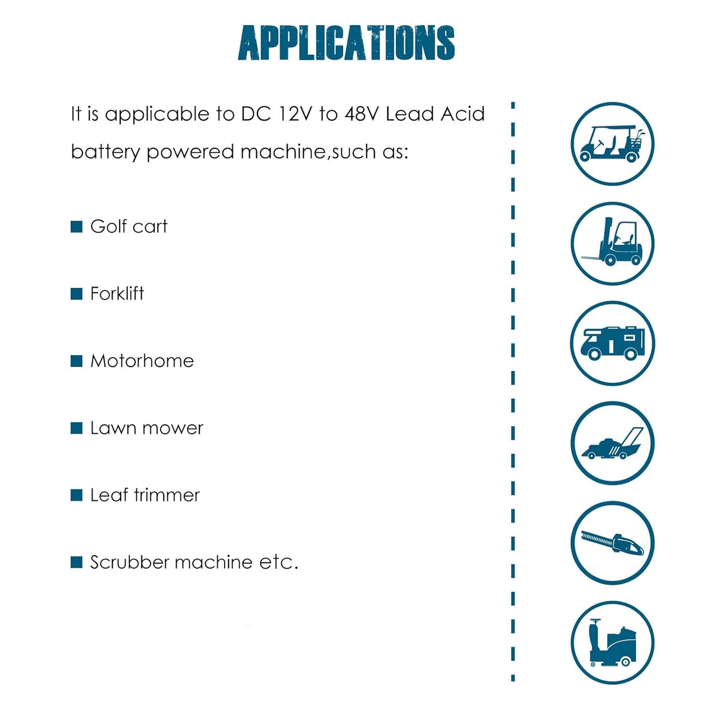 Runleader RL-BI002 12V to 24V,36V,48V to 72V LED Battery Power Indicator,Battery Charge & Discharge Display,Applicable to Lead Acid Battery Powered Golf Cart Forklift Lawn Mower Leaf Trimmer Motorhome etc.