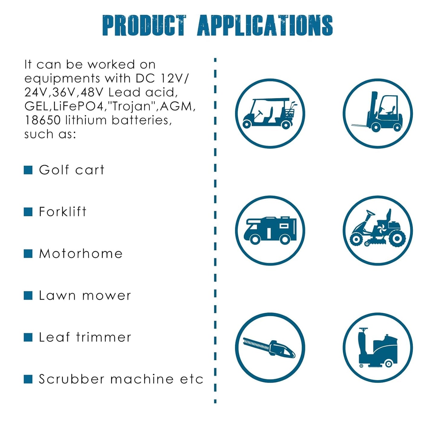 Runleader RL-BI050B DC12V 24V 36V 48V Mini Battery Indicator Volt Meter for Lead Acid LiFePO4 Lithium Battery Powered Golf Cart Forklift Lawn Mower Scrubber Machine Motorhome etc.