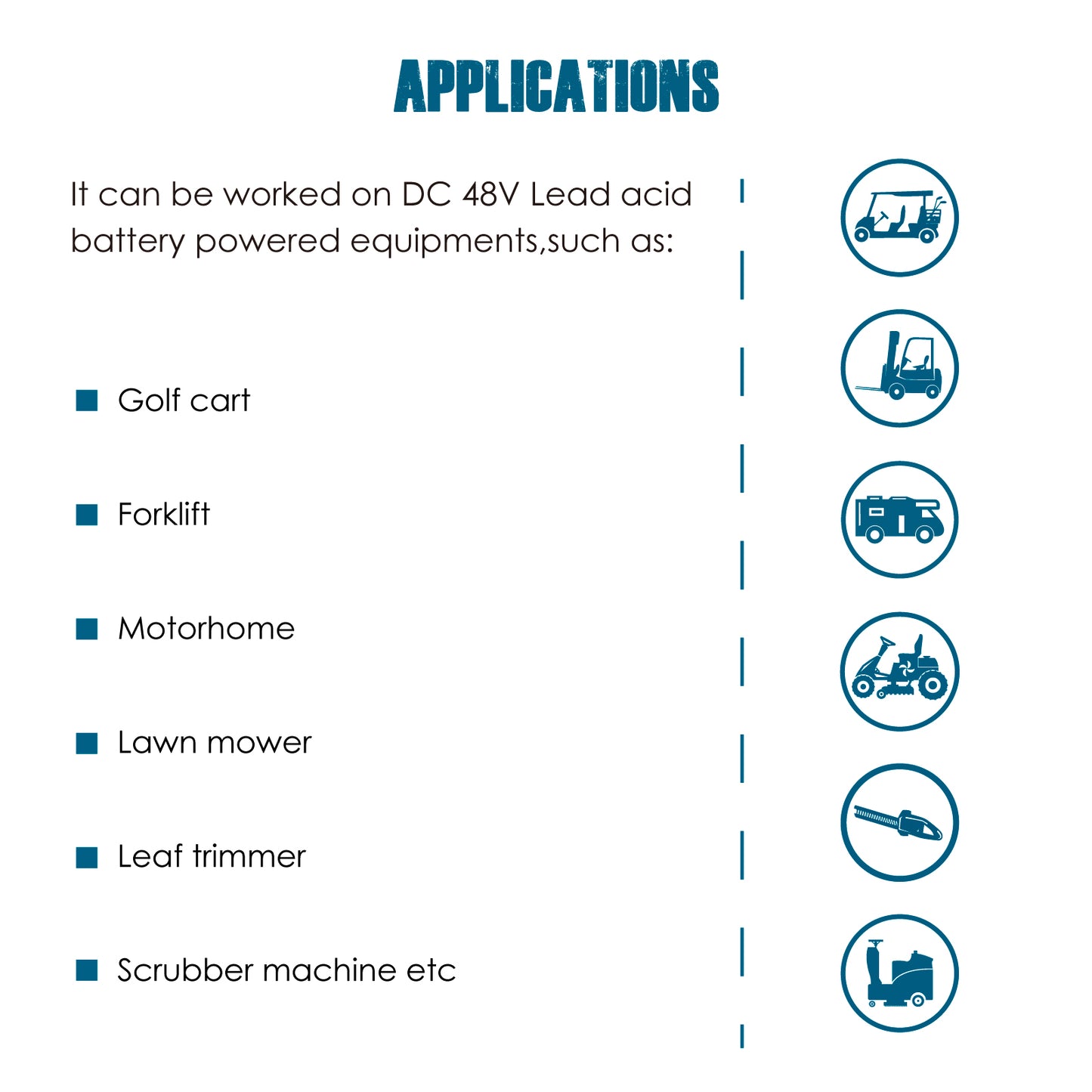 Runleader RL-BI026 12/24V 36V 48V Battery Fuel Gauge Meter Battery Level Meter Lead Acid Battery Applicably Single & Multiple Screen Display