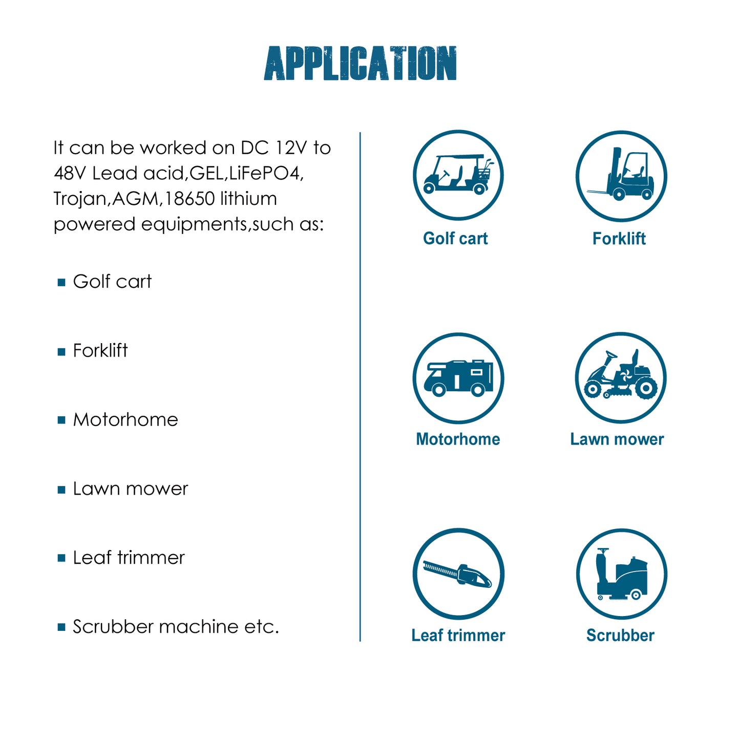 Runleader RL-BI022AC 12V 24V 36V 48V LCD Digital Battery Level Indicator Volt Meter Maintenance Hour Meter Data Exchange by CAN Frames Waterproof