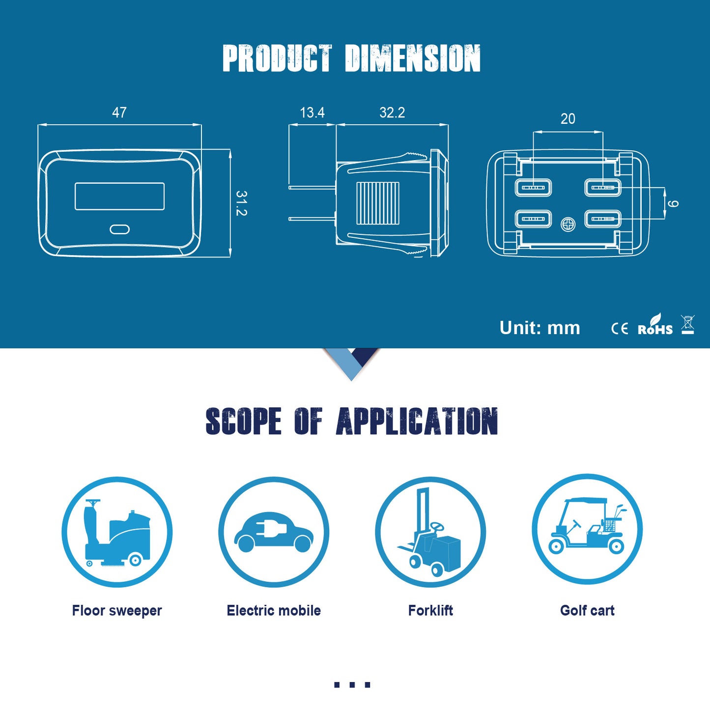 Runleader RL-BI018 12V to 24V LED Battery Capacity Meter Battery Level Meter Monitor of Battery Charge & Discharge Various Batteries Applicably Snap-in Mount
