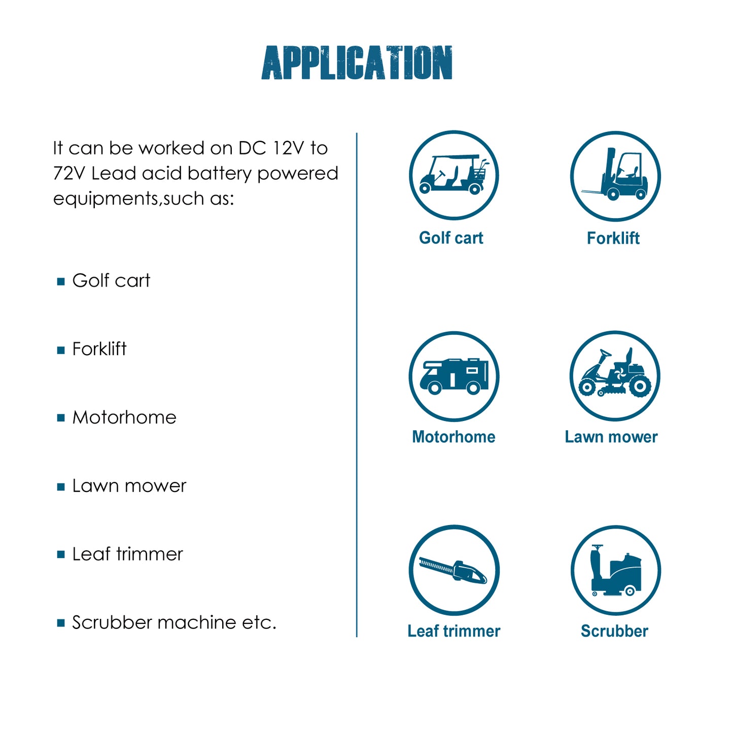 Runleader RL-BI004 12V/ 24V 36V 48V 72V Battery Fuel Gauge Meter Battery Level Meter Resettable TOT Hours Lead Acid Battery