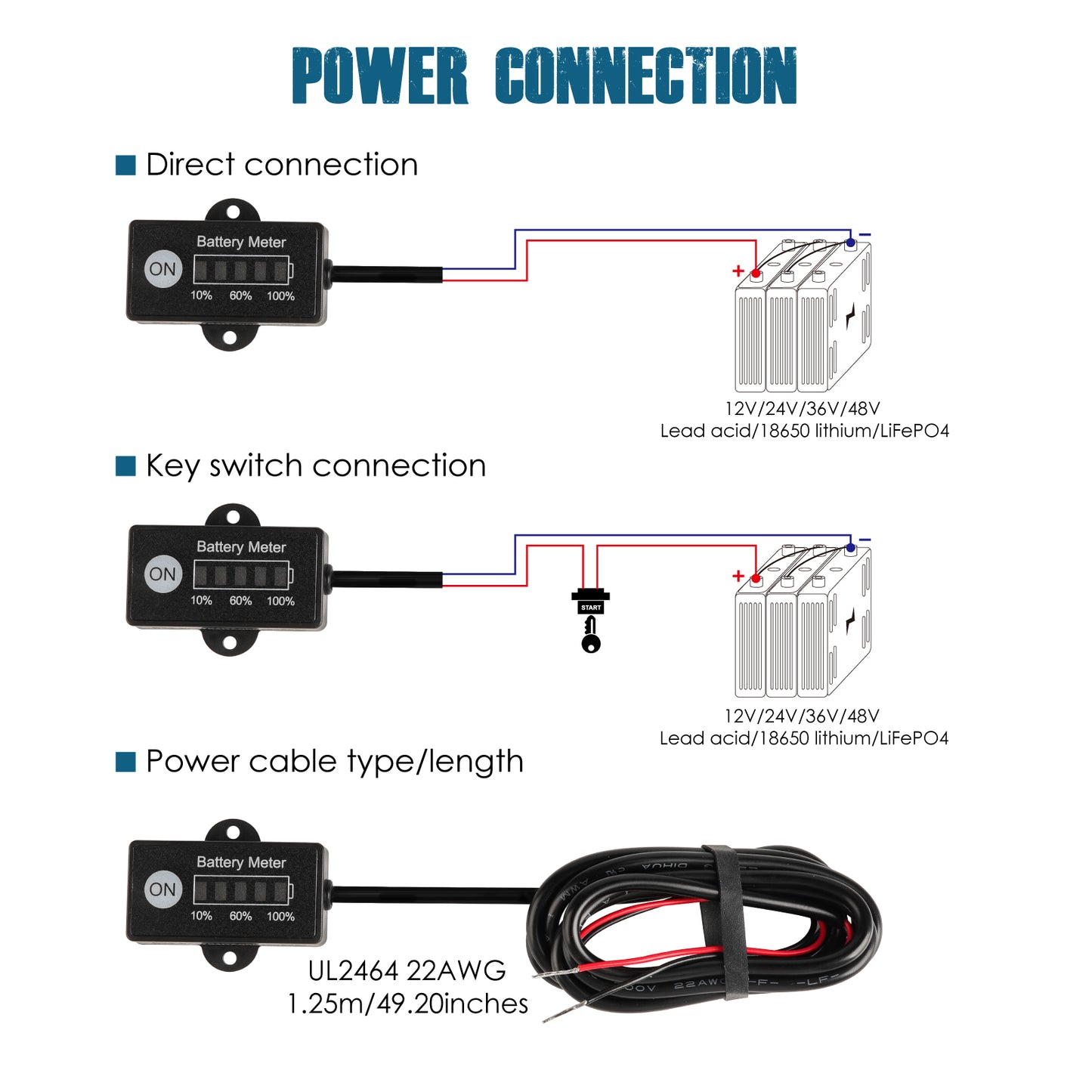 Runleader RL-BI005B DC 12V to 48V LED Mini Battery Power Indicator, Battery Charge Reminder, Applicable to Lead Acid LiFePO4 18650 Battery Powered Lawn Mower
