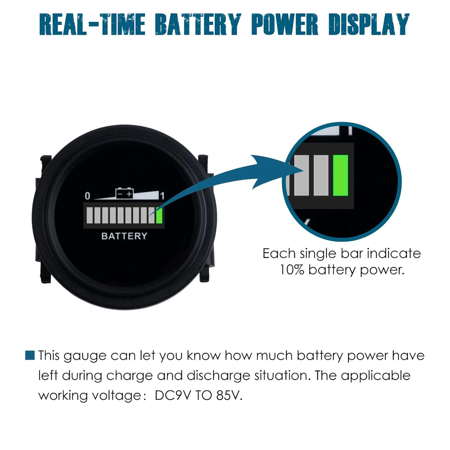 Runleader RL-BI002 12V to 24V,36V,48V to 72V LED Battery Power Indicator,Battery Charge & Discharge Display,Applicable to Lead Acid Battery Powered Golf Cart Forklift Lawn Mower Leaf Trimmer Motorhome etc.