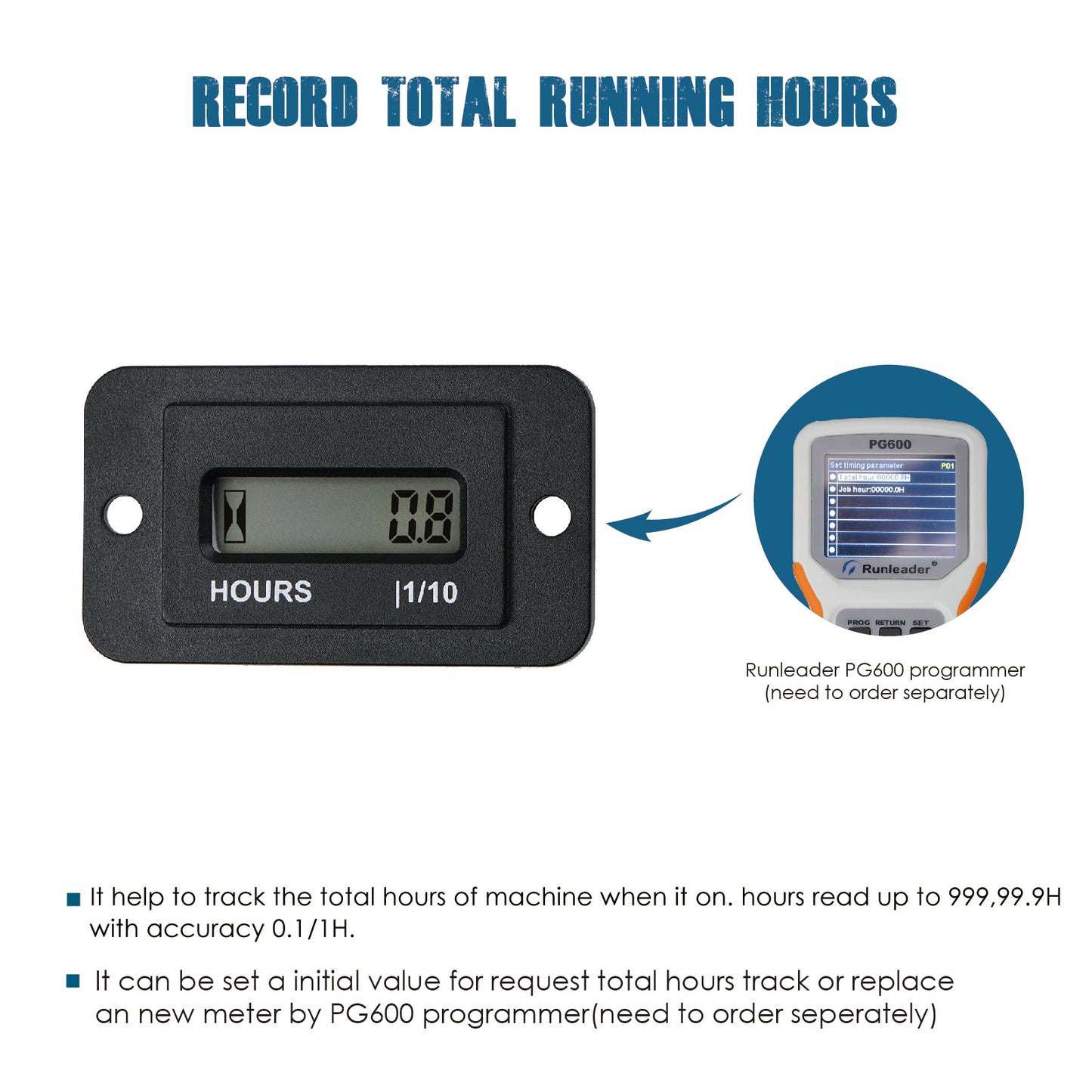 Runleader Digital LCD Hour Counter, AC 86V to 230V or DC 4.5V to 90V, Programmable Total Hours Meter Waterproof Design for AC Powered Lawn Mower