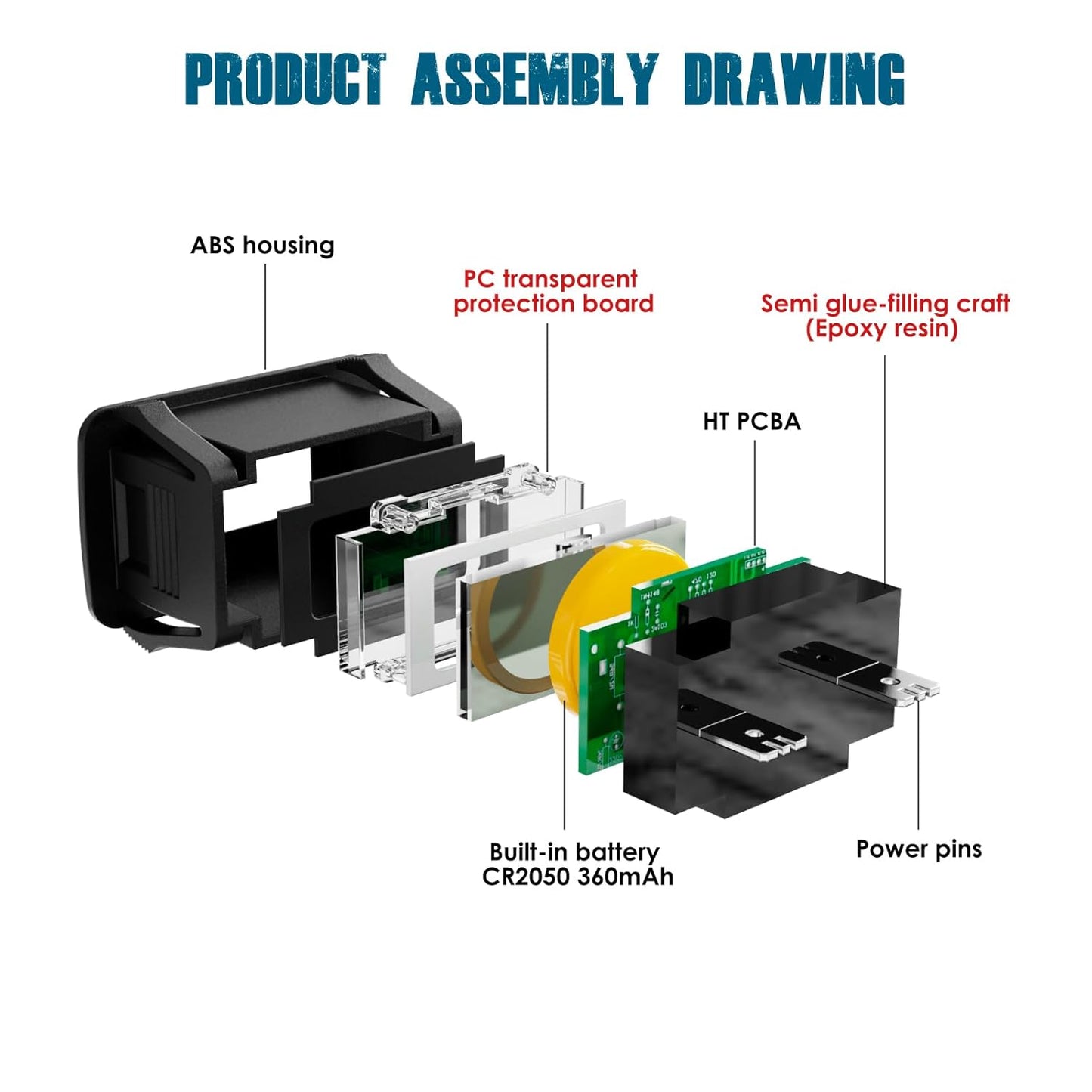 Runleader RL-HM055AD-2 LCD Hour Meter for Maintenance,AC/DC 5V to 277V for Riding/Zero Turn Lawn Mower Leaf Trimmer Brush Cutter Generator Motorhome etc.