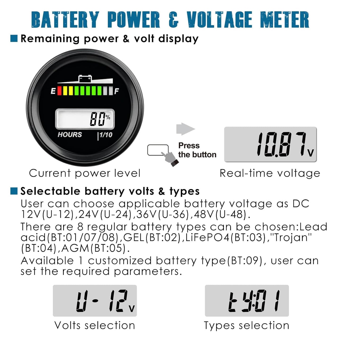 Runleader RL-BI069A DC12V 24V 36V 48V Mini Battery Indicator Volt Meter for Lead Acid LiFePO4 Lithium Battery Powered Golf Cart Forklift Lawn Mower Scrubber Machine Motorhome etc.