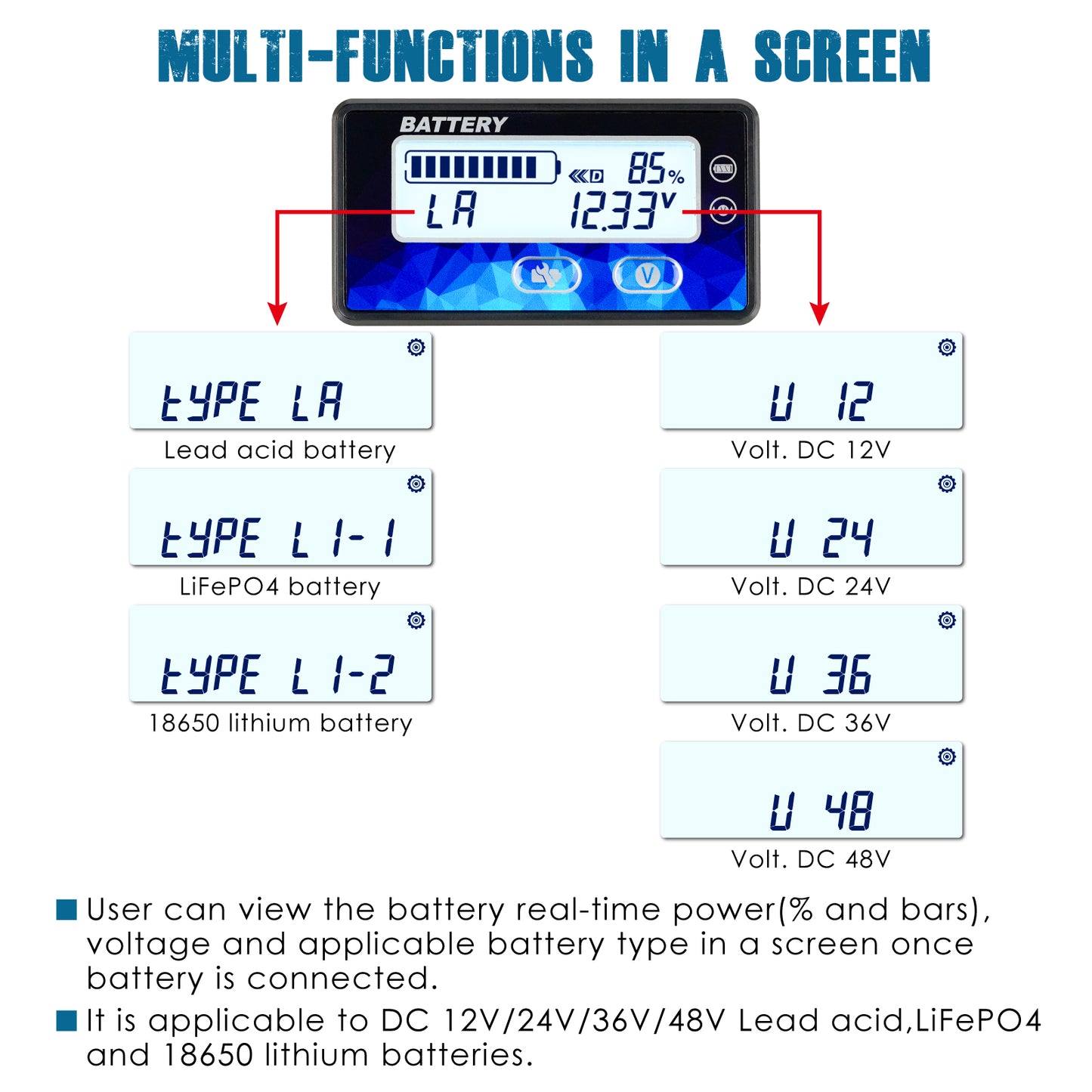 Runleader RL-BI050A DC12V 24V 36V 48V Mini Battery Indicator Volt Meter for Lead Acid LiFePO4 Lithium Battery Powered Golf Cart Forklift Lawn Mower Scrubber Machine Motorhome etc.