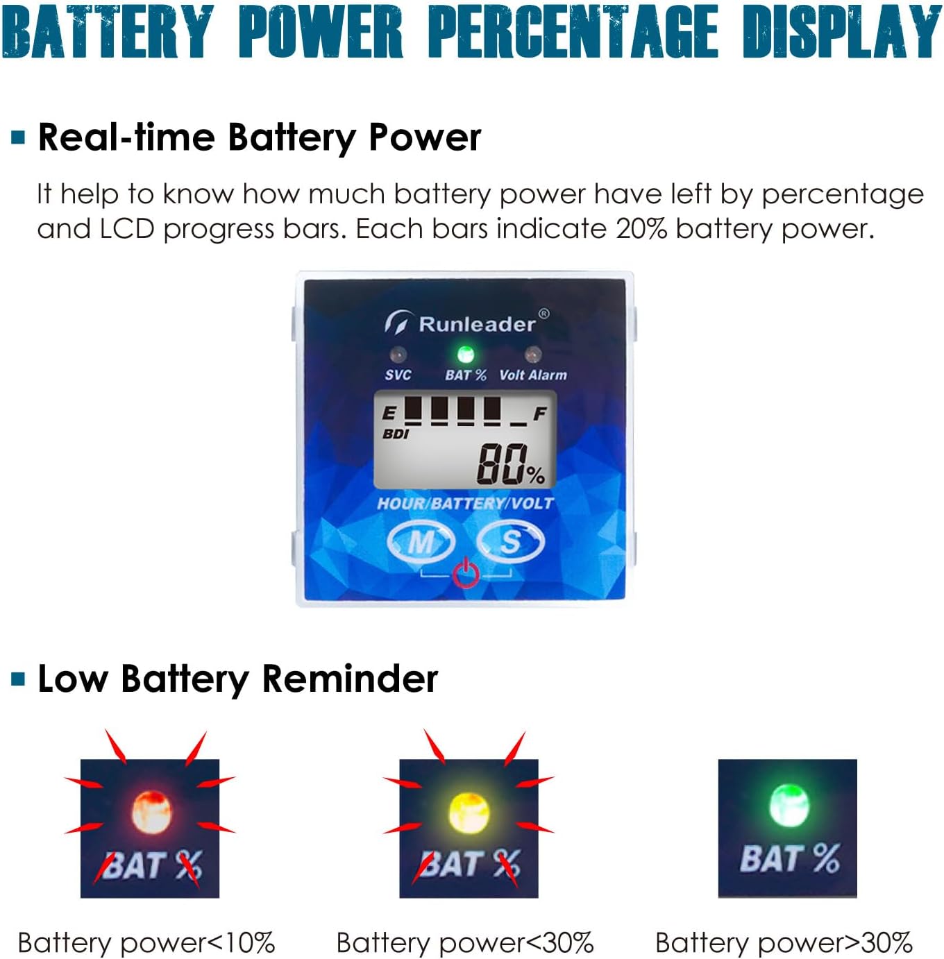 Runleader RL-BI022A 12V to 48V Battery Indicator Volt Meter, Working Hours Record for Golf Cart Forklift Lawn Mower Motorhome Scrubber Machine etc.