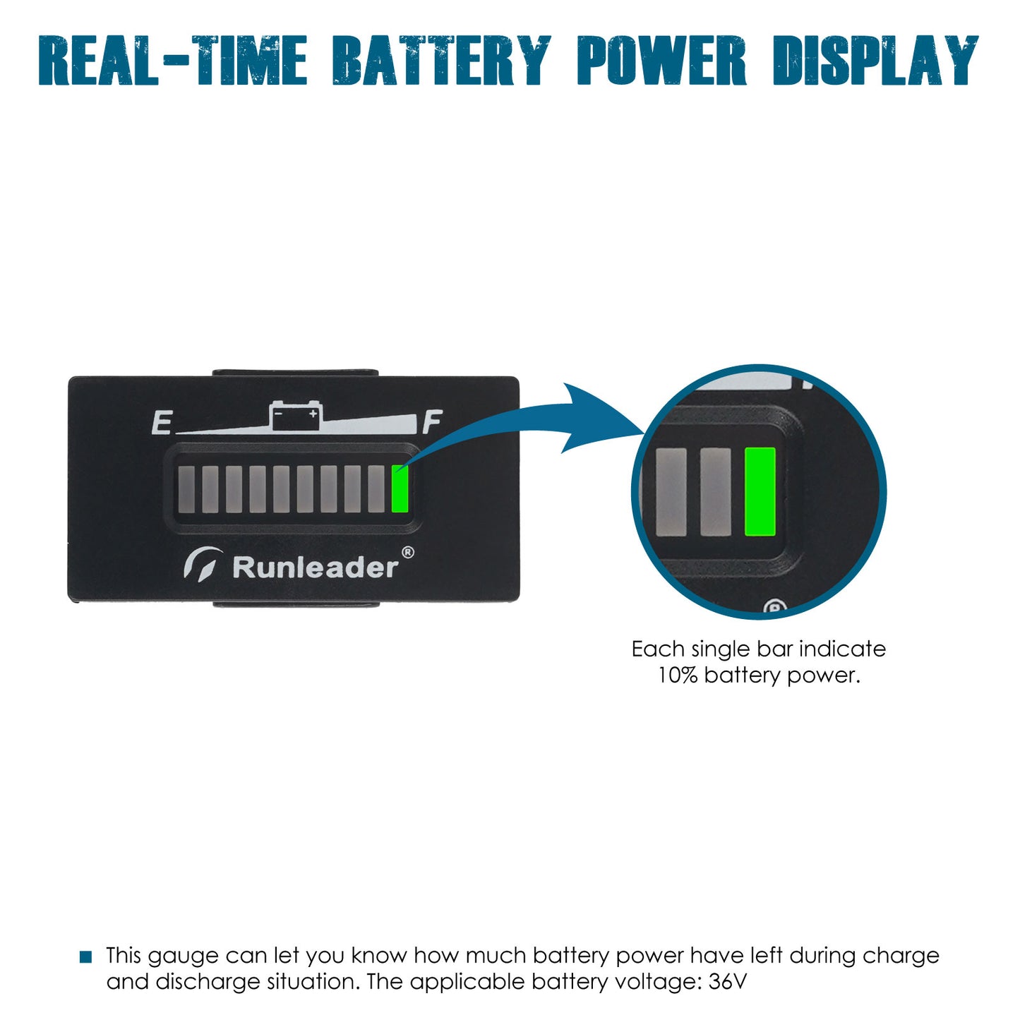 Runleader 12V/ 24V 36V 48V LED Battery Capacity Meter Battery Charge & Discharge Display Waterproof Design Applicable to Lead Acid Battery