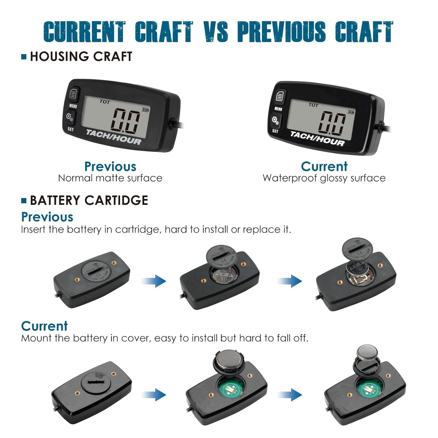 Runleader RL-HM032A-1 Digital Hours Tachometer for Maintenance, Backlight & Battery Replaceable for Lawn Mower Generator Outboard Motor Motorcycle Chainsaw etc.