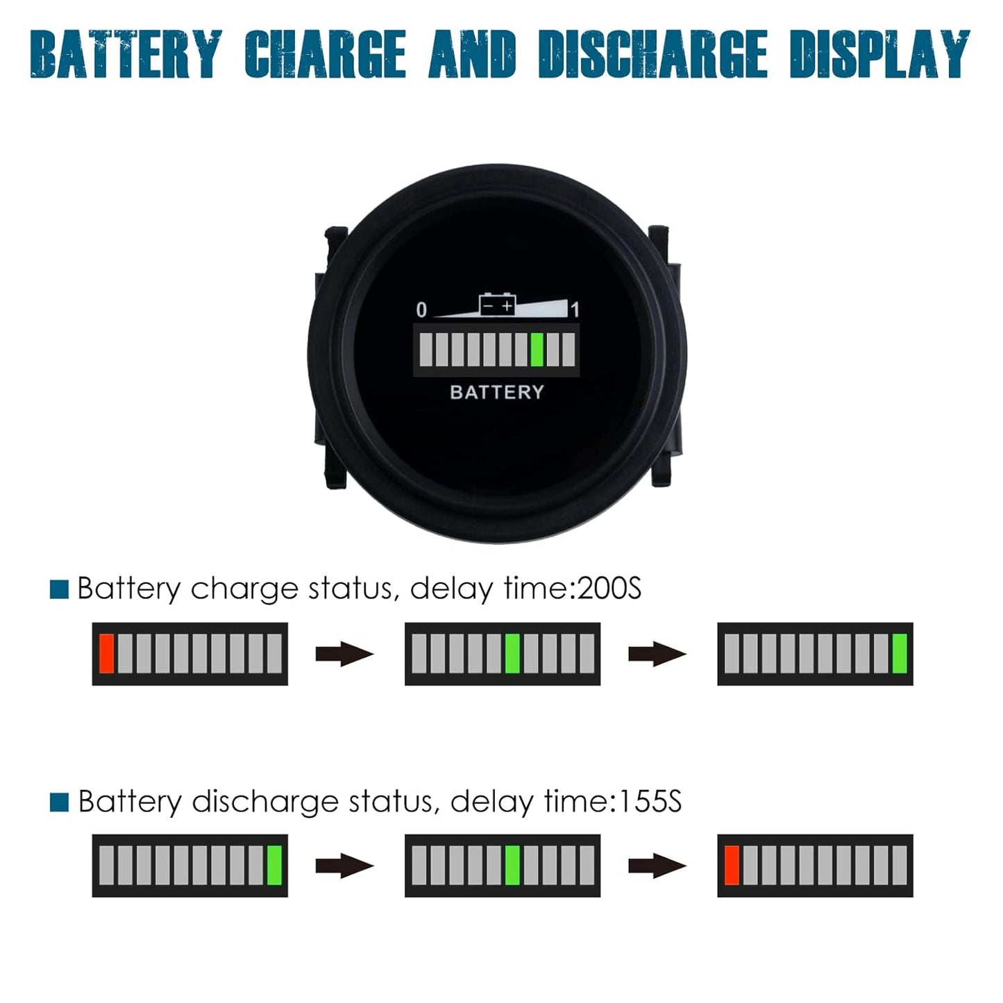 Runleader RL-BI002 12V to 24V,36V,48V to 72V LED Battery Power Indicator,Battery Charge & Discharge Display,Applicable to Lead Acid Battery Powered Golf Cart Forklift Lawn Mower Leaf Trimmer Motorhome etc.