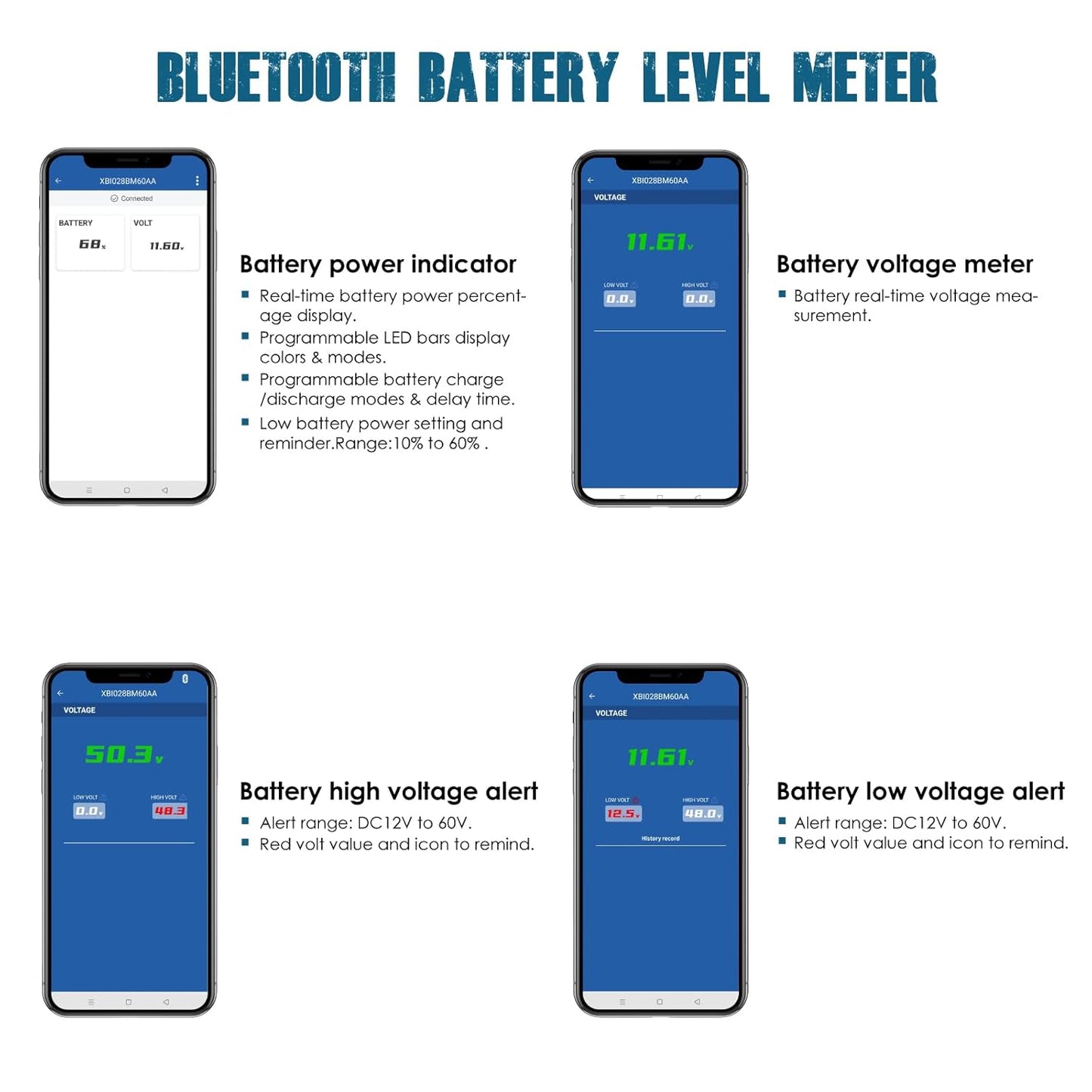 Runleader RL-BI028-BT DC 12V to 48V Bluetooth Shunt Battery Indicator Volt Meter, Works for Lead Acid,Gel,AGM,Trojian,LiFePO4 and 18650 Lithium Batteries.
