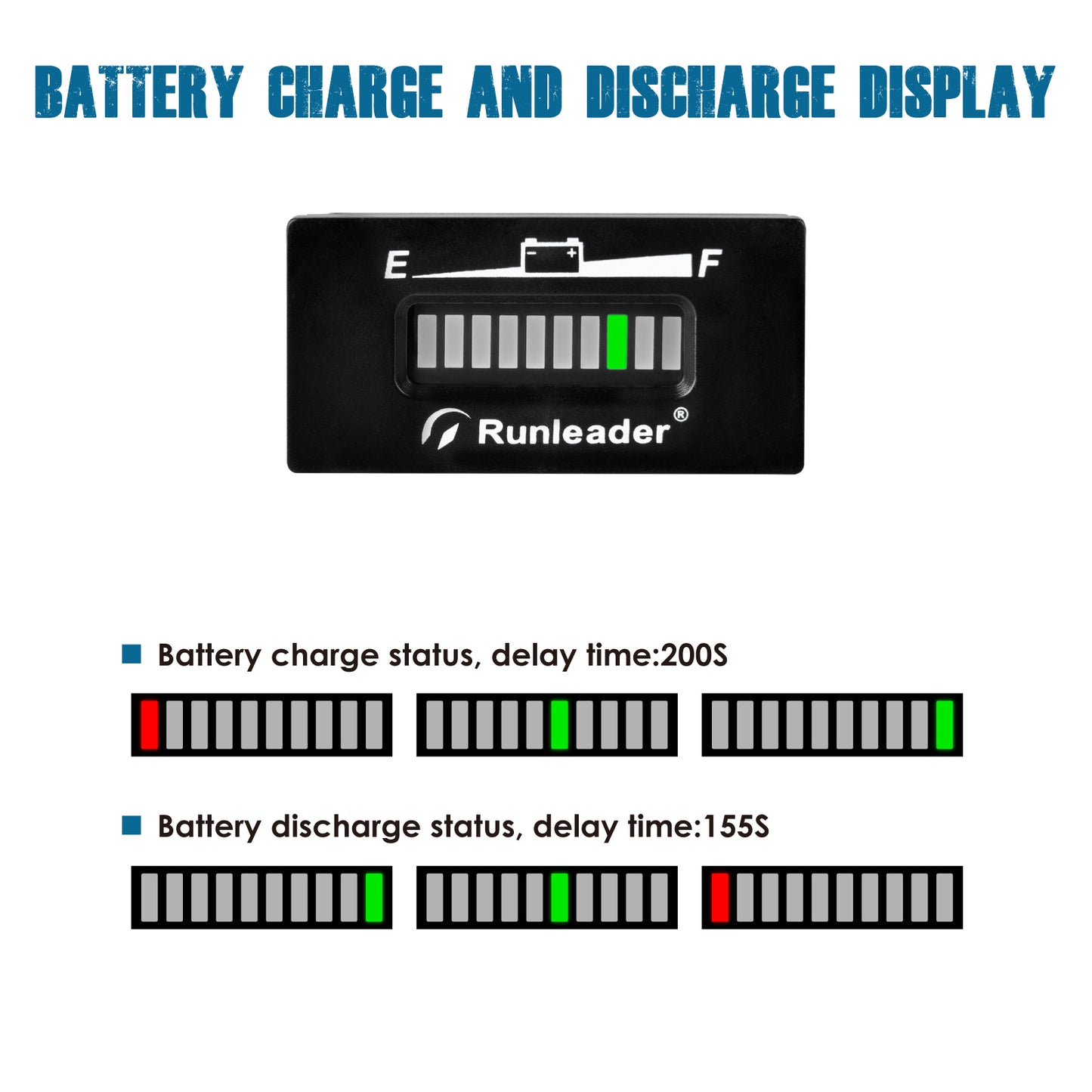 Runleader 12V/ 24V, 36V, 48V LED Battery Level Indicator, Battery Charge & Discharge Display, Waterproof Design, Applicable to Lead Acid Battery