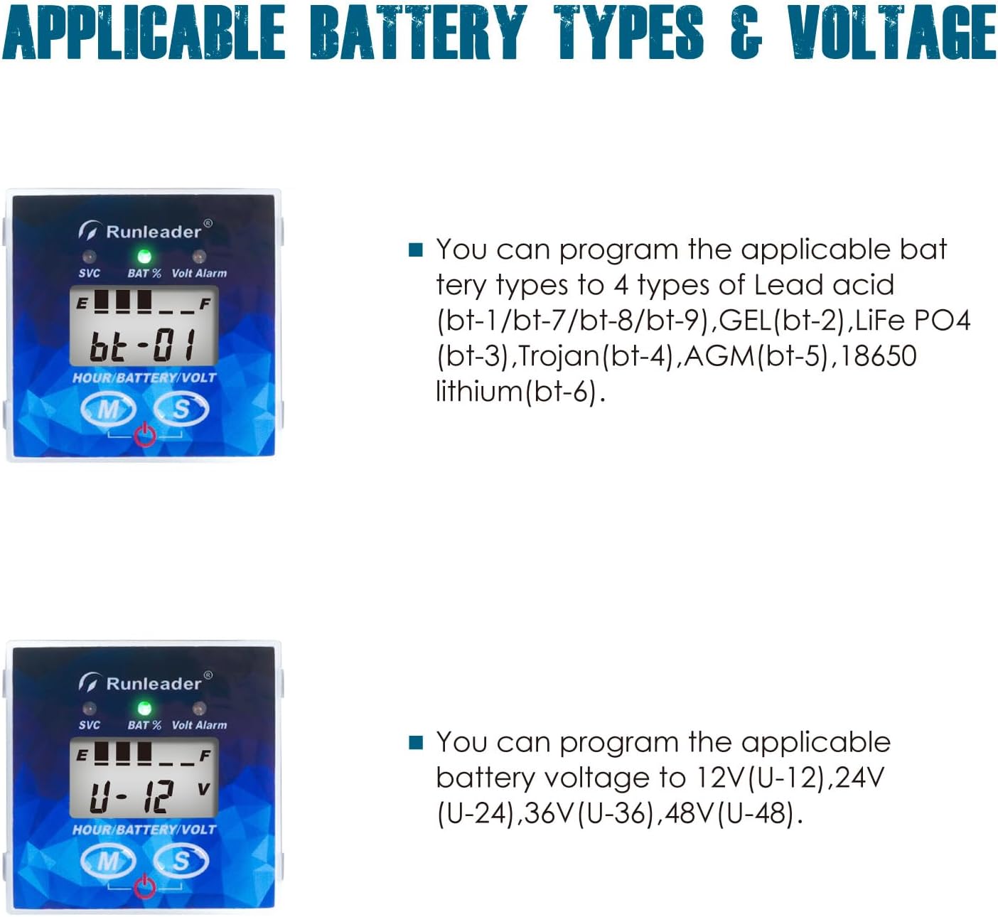 Runleader RL-BI022A 12V to 48V Battery Indicator Volt Meter, Working Hours Record for Golf Cart Forklift Lawn Mower Motorhome Scrubber Machine etc.