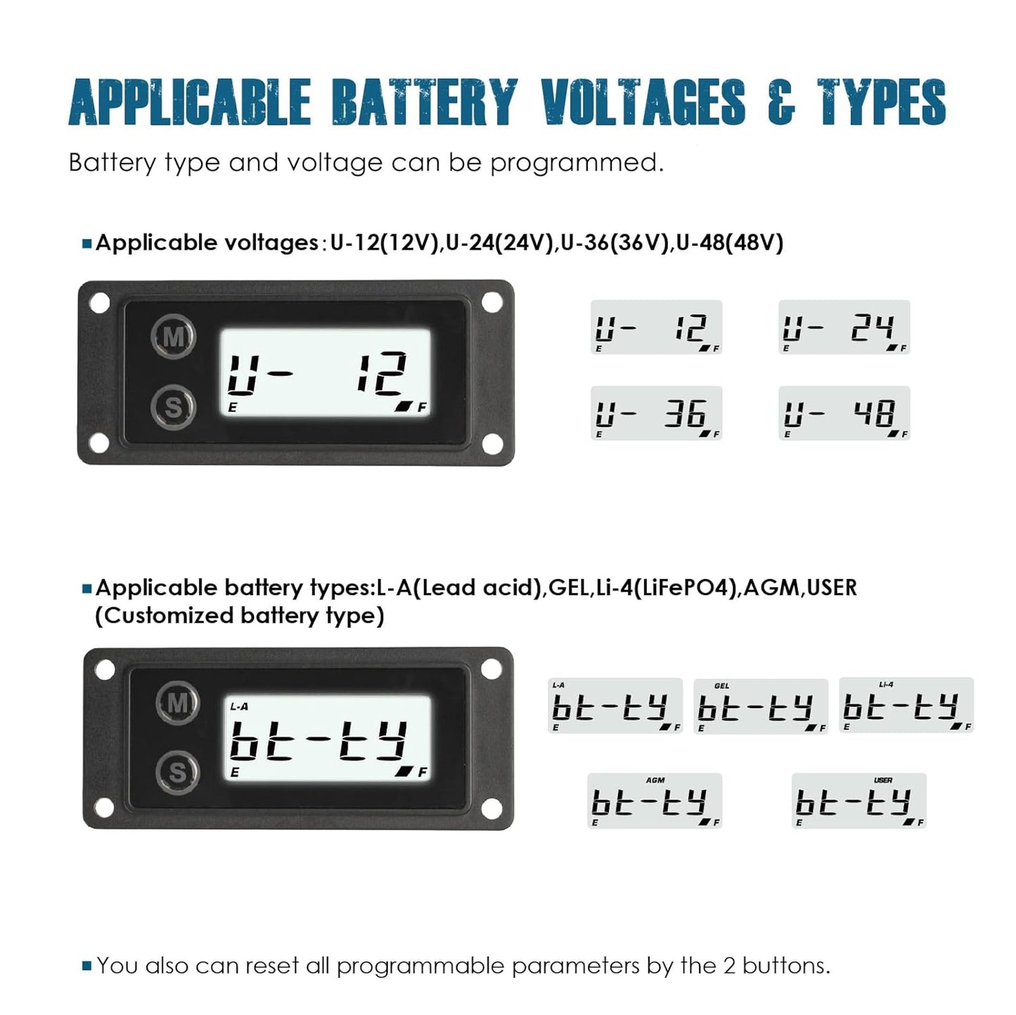 Runleader RL-BI609A Digital Battery Indicator, Volt. DC12V to 48V, Waterproof Design & Backlight Display.