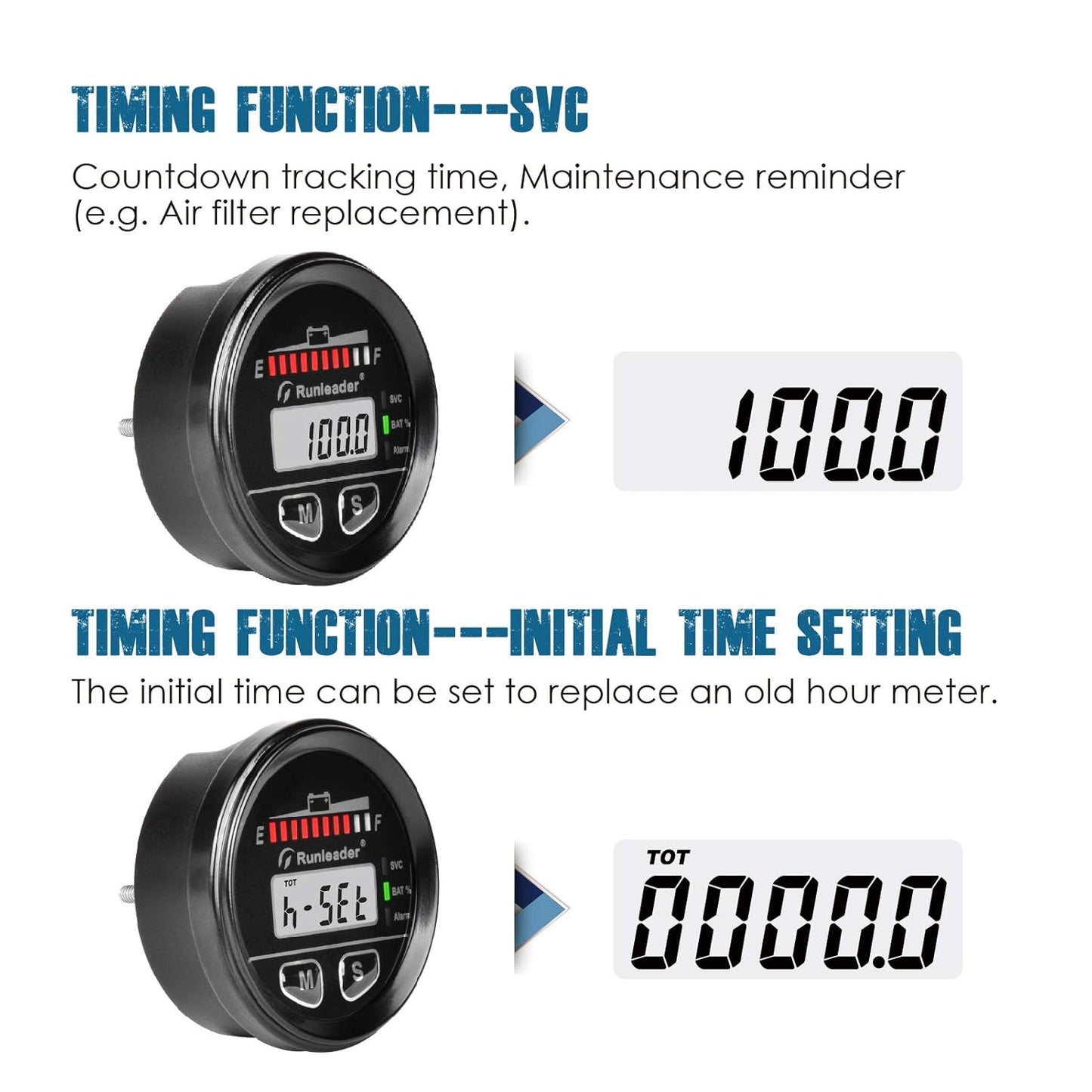 Runleader RL-BI025 Digital LED Battery Capacity Monitor 12V to 48V, Hours Volt Meter Gauge - Suitable for Battery Lead-Acid LiFePO4 Trojian Gel AGM,Works on Golf Club Forklift Go Kart RV Trailer Stacker