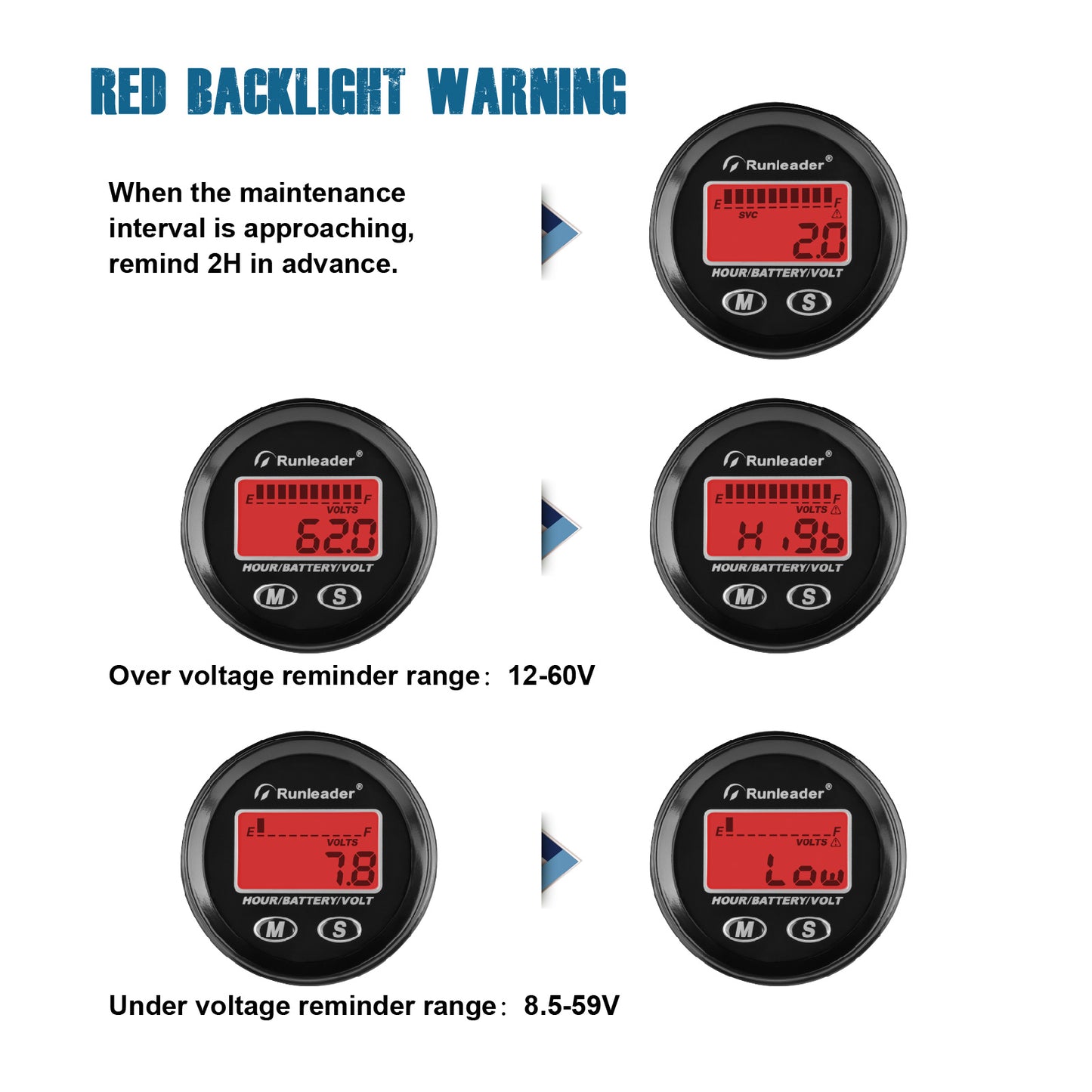 Runleader Battery Monitor Hour Meter Voltmeter Backlight Waterproof Indicator for 12V 24V 36V 48V Fork Lifts Golf carts Motorhome Auto Car Motor Boat