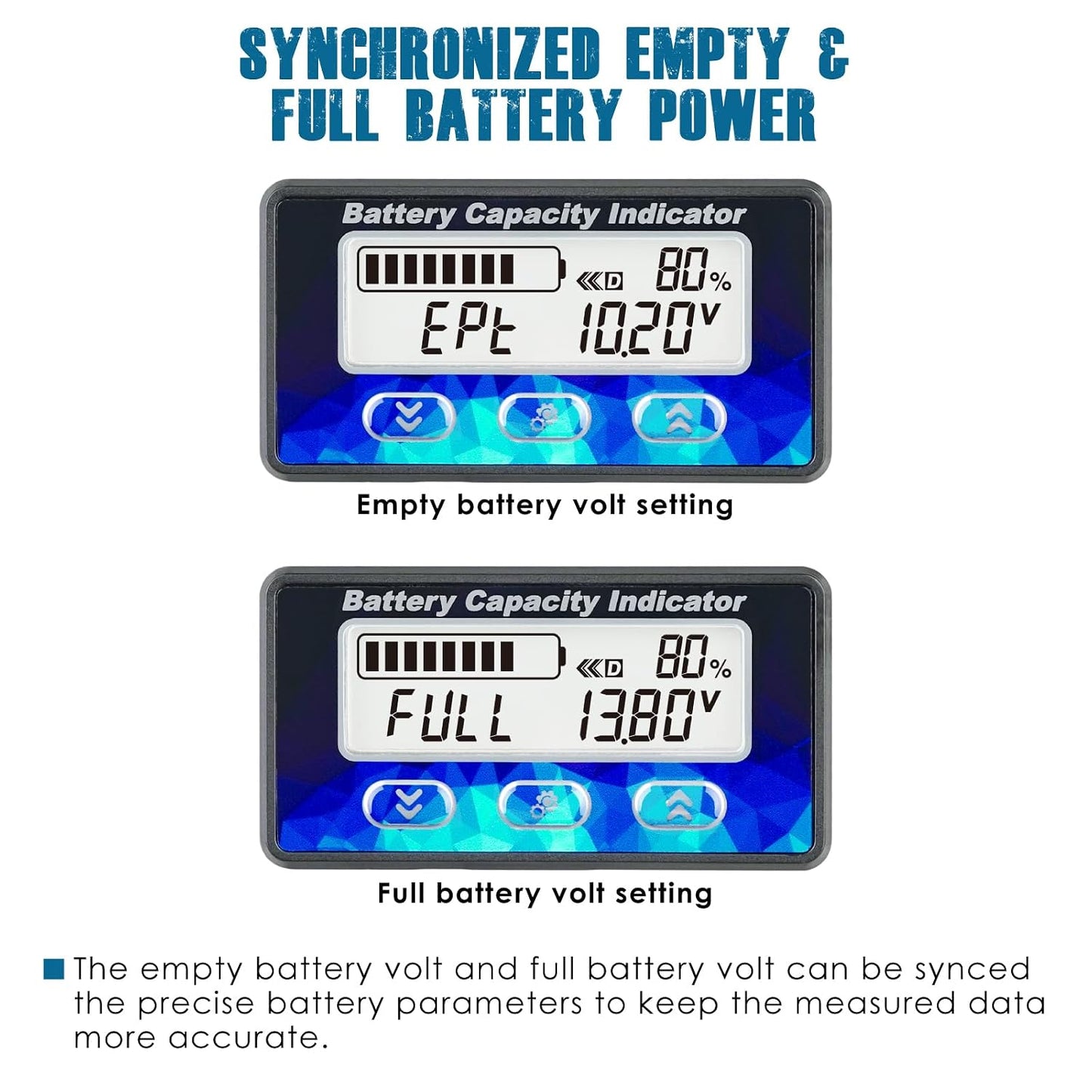 Runleader RL-BI050C Mini Battery Monitor with Current Shunt Capacity Voltage & Hour Meter for DC 12V 24V 36V 48V LiFePO4 AGM GEL Lead Acid Trojan Lithium RV, Golf Cart, E-Bike, EV