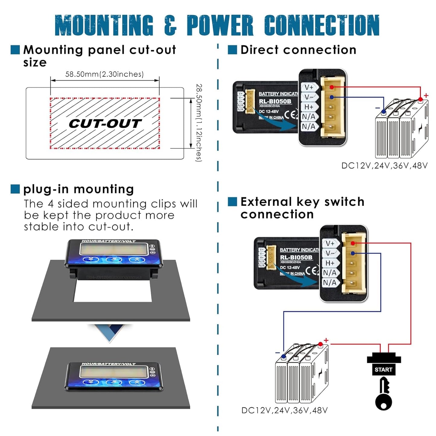 Runleader RL-BI050B DC12V 24V 36V 48V Mini Battery Indicator Volt Meter for Lead Acid LiFePO4 Lithium Battery Powered Golf Cart Forklift Lawn Mower Scrubber Machine Motorhome etc.