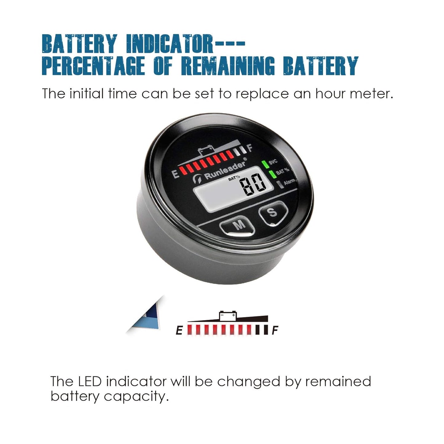 Runleader RL-BI025 Digital LED Battery Capacity Monitor 12V to 48V, Hours Volt Meter Gauge - Suitable for Battery Lead-Acid LiFePO4 Trojian Gel AGM,Works on Golf Club Forklift Go Kart RV Trailer Stacker