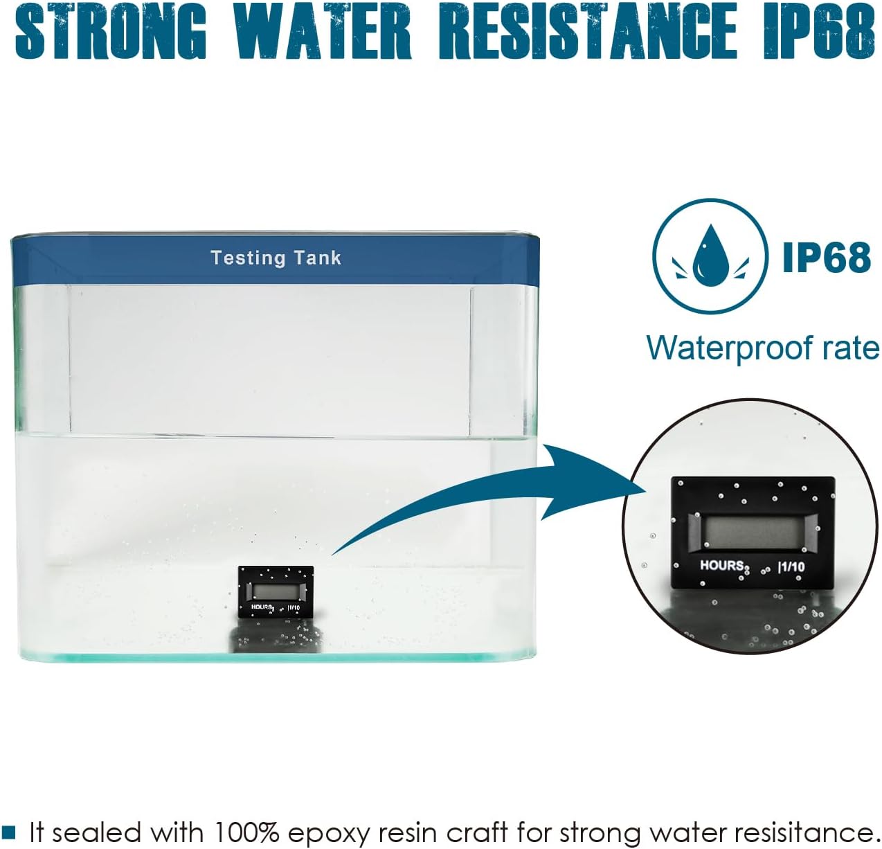 Runleader RL-HM010A-SC Digital Hour Meter, Inductive Hours Counter, AC/DC 8V to 60V for Lawn Garden Tractor Compressor Generator ATV Motorcycle Club Car Forklift Scrubber Machine
