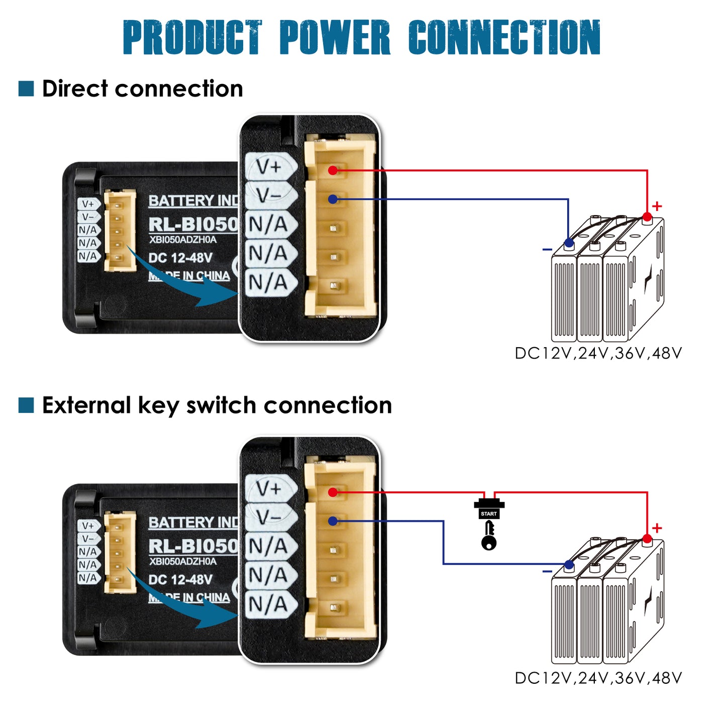 Runleader RL-BI050A DC12V 24V 36V 48V Mini Battery Indicator Volt Meter for Lead Acid LiFePO4 Lithium Battery Powered Golf Cart Forklift Lawn Mower Scrubber Machine Motorhome etc.