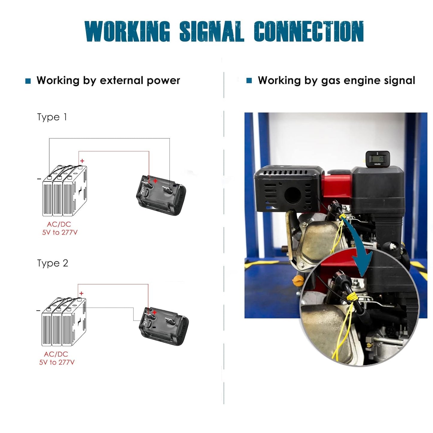 Runleader RL-HM038AGH2 Digital Maintenance Hours Counter,Volt. 5V to 277V for Small Gas Engine,Works on Garden Tractor Golf Cart Forklift Scrubber Machine Generator Compressor Dirt Bike Motorcycle Snowmobile