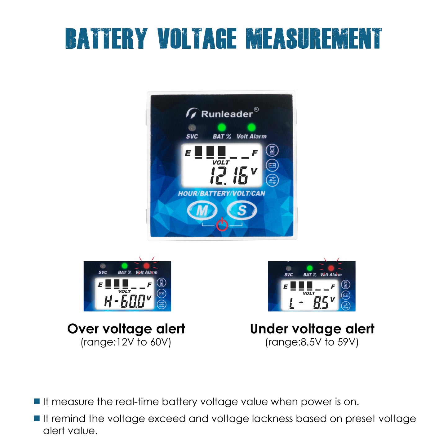 Runleader 12V 24V 36V 48V LCD Digital Battery Level Indicator Volt Meter Maintenance Hour Meter Data Exchange by CAN Frames Waterproof