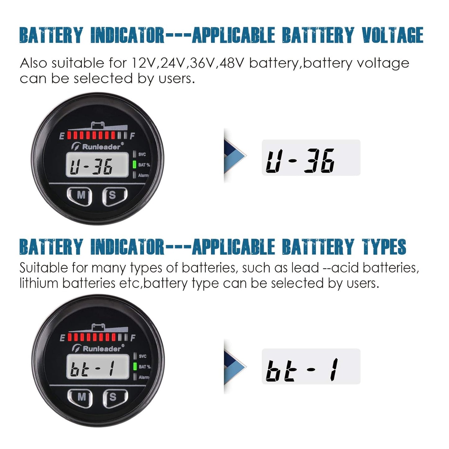Runleader RL-BI025 Digital LED Battery Capacity Monitor 12V to 48V, Hours Volt Meter Gauge - Suitable for Battery Lead-Acid LiFePO4 Trojian Gel AGM,Works on Golf Club Forklift Go Kart RV Trailer Stacker