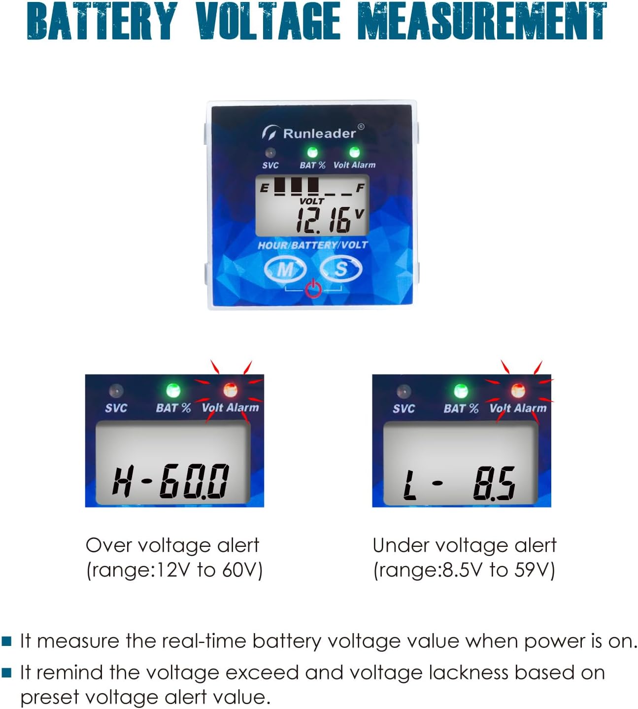 Runleader RL-BI022A 12V to 48V Battery Indicator Volt Meter, Working Hours Record for Golf Cart Forklift Lawn Mower Motorhome Scrubber Machine etc.
