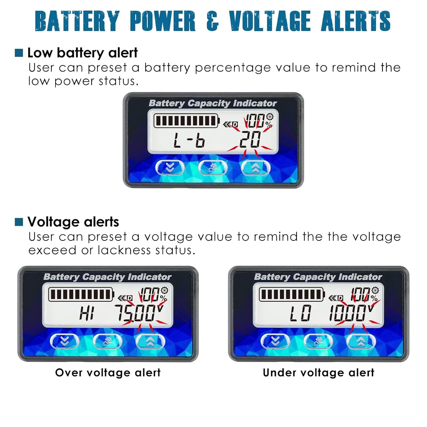 Runleader RL-BI050C Mini Battery Monitor with Current Shunt Capacity Voltage & Hour Meter for DC 12V 24V 36V 48V LiFePO4 AGM GEL Lead Acid Trojan Lithium RV, Golf Cart, E-Bike, EV
