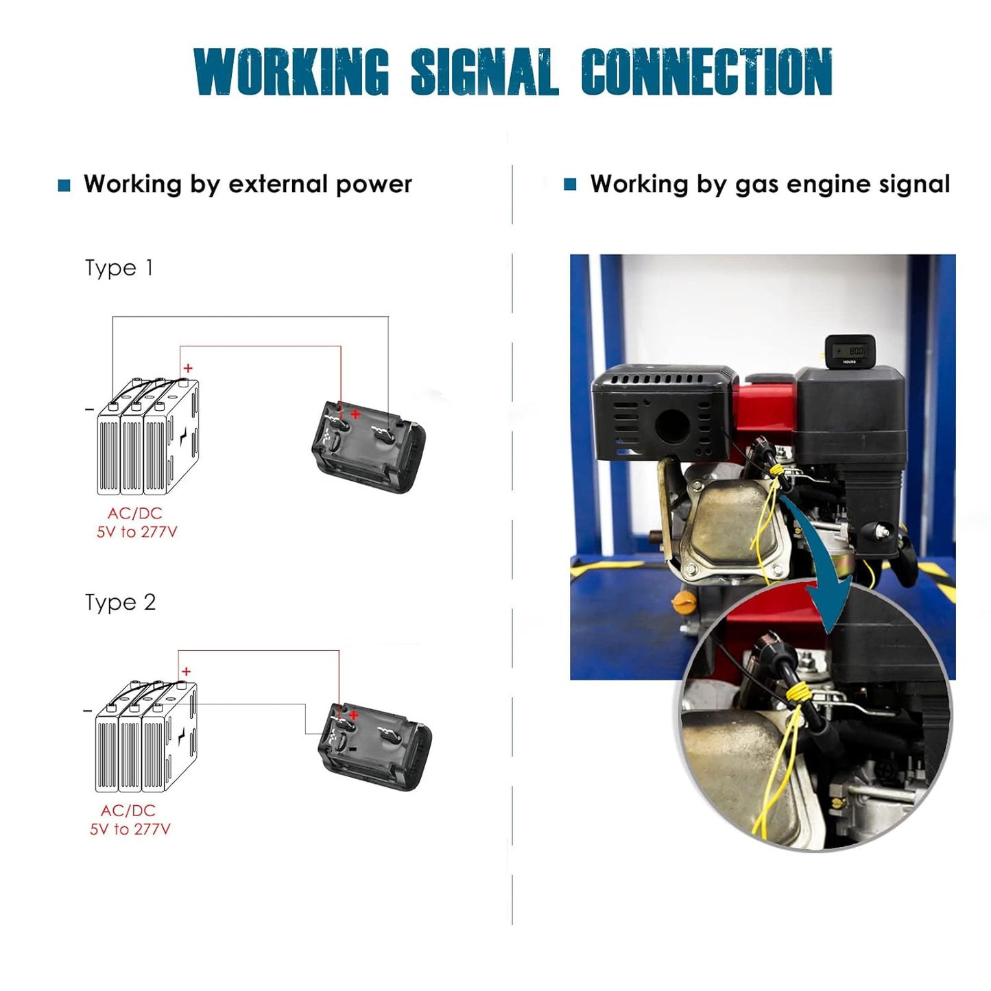 Runleader RL-HM038AGH1 Digital Maintenance Hours Counter,Volt. 5V to 277V for Small Gas Engine,Works on Garden Tractor Golf Cart Forklift Scrubber Machine Generator Compressor Dirt Bike Motorcycle Snowmobile