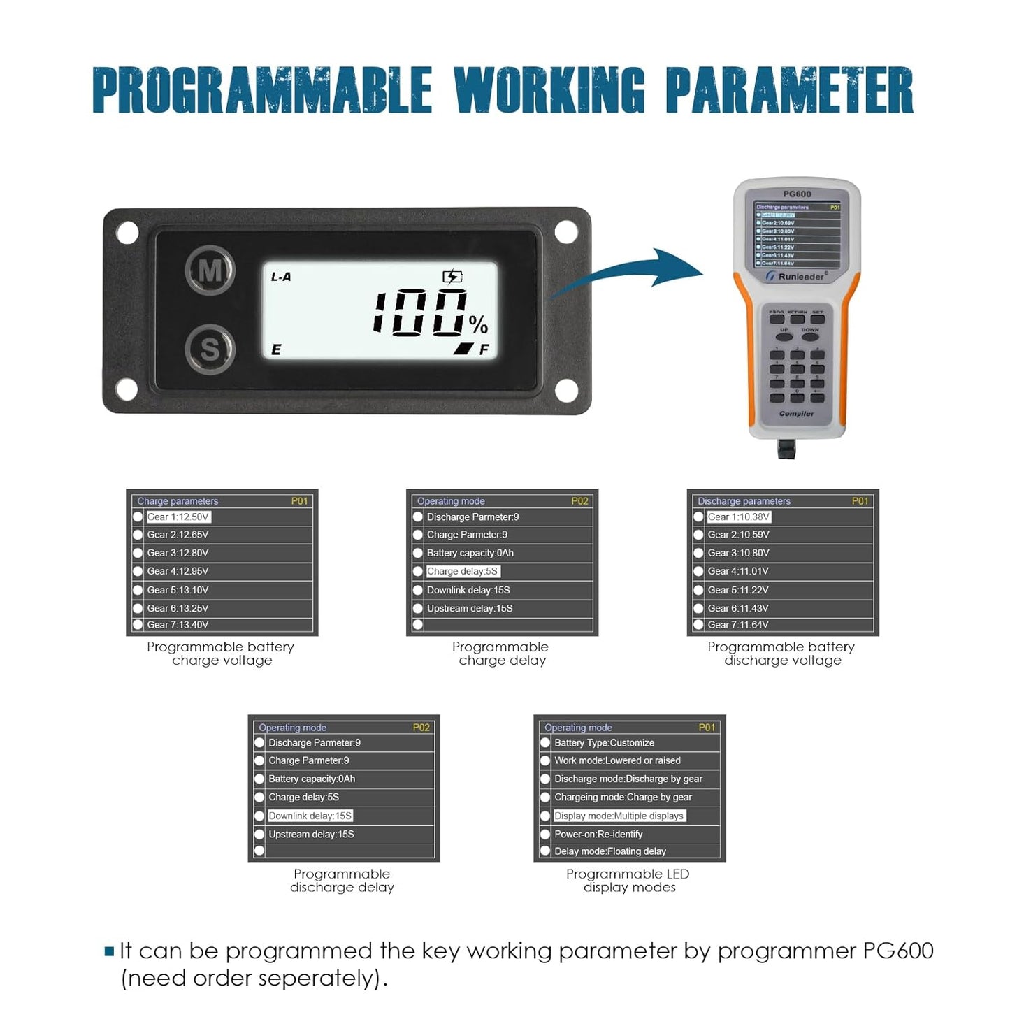 Runleader RL-BI609A Digital Battery Indicator, Volt. DC12V to 48V, Waterproof Design & Backlight Display.