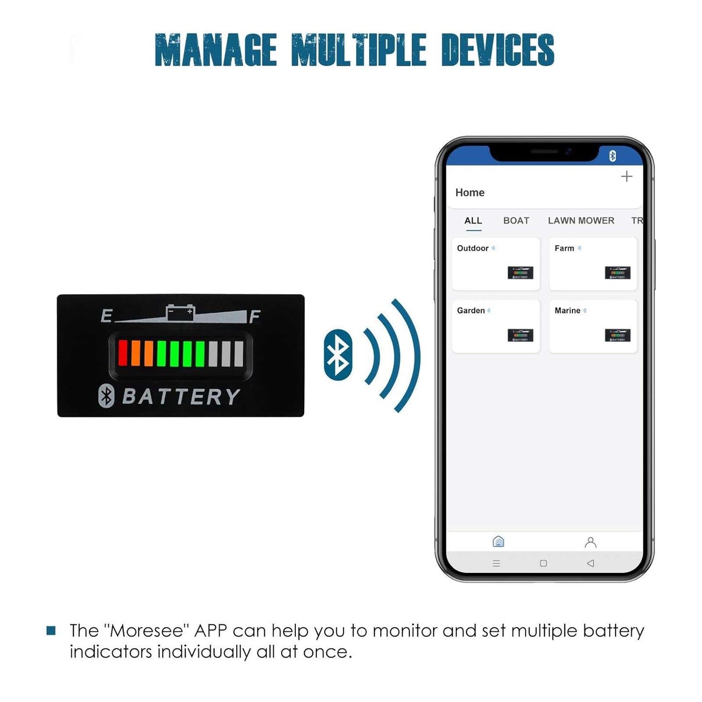 Runleader RL-BI028-BT DC 12V to 48V Bluetooth Shunt Battery Indicator Volt Meter, Works for Lead Acid,Gel,AGM,Trojian,LiFePO4 and 18650 Lithium Batteries.