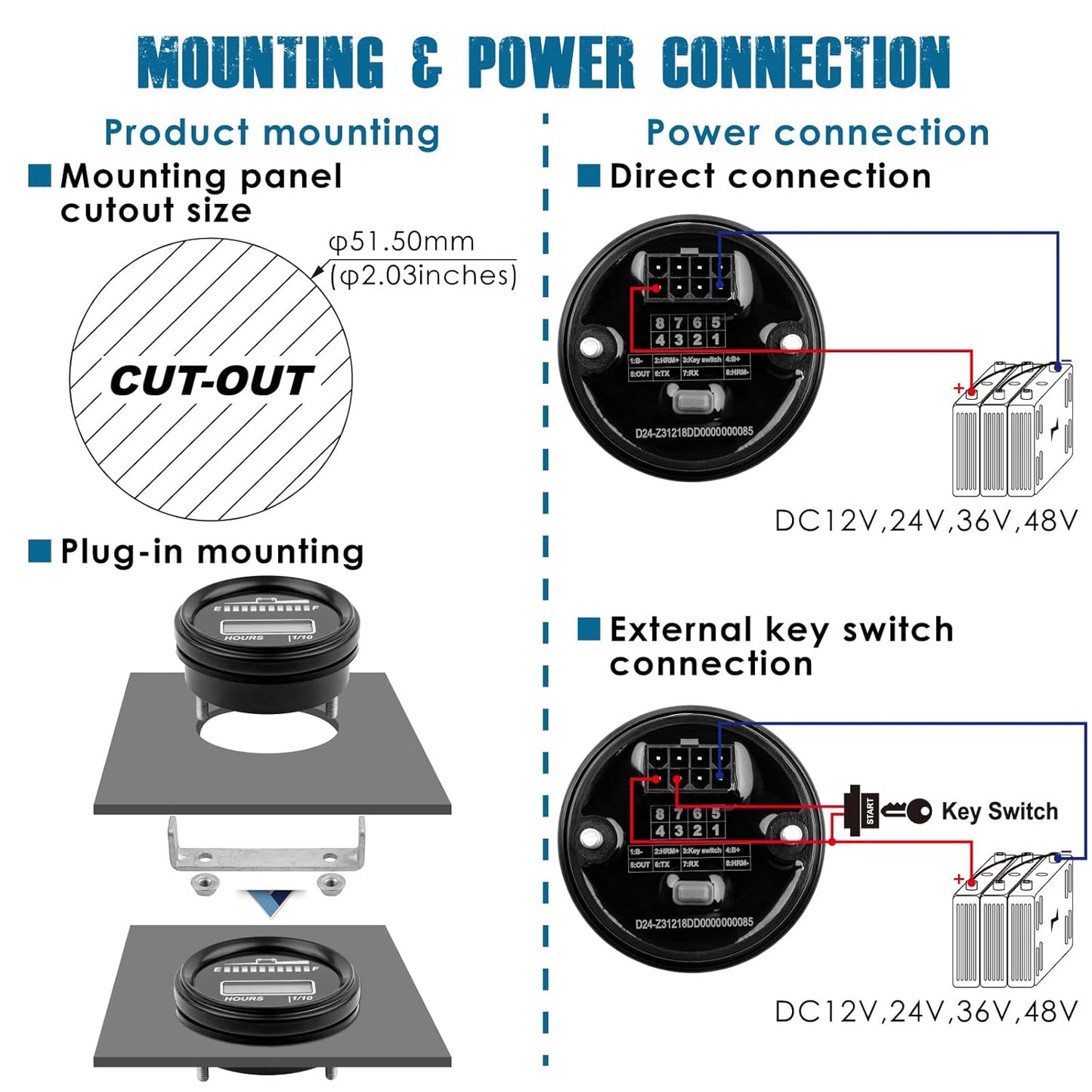 Runleader RL-BI069A DC12V 24V 36V 48V Mini Battery Indicator Volt Meter for Lead Acid LiFePO4 Lithium Battery Powered Golf Cart Forklift Lawn Mower Scrubber Machine Motorhome etc.